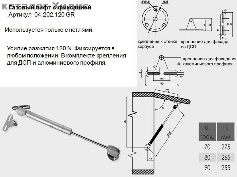 Схема установки газлифта на мебель створка вниз